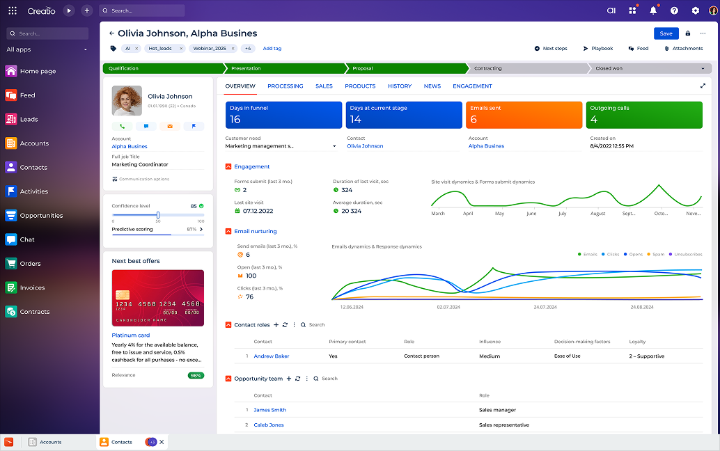 Vue à 360 degrés d'un client dans Creatio CRM avec pipeline, engagement et indicateurs